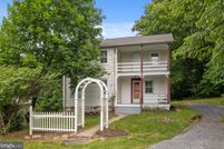 Farm and Ranch in Frederick County, Maryland