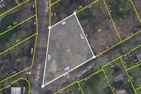 Land in Knox County, Tennessee