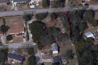 Undeveloped Land in Richland County, South Carolina