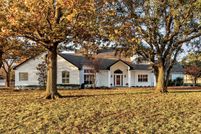 Land in Collin County, Texas