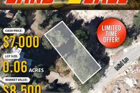 Undeveloped Land in San Bernardino County, California