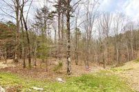 Land for sale in Saint Clair County, Alabama