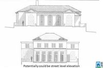 Land for sale in Jefferson County, Alabama