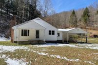 Land in Clay County, West Virginia
