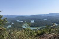 Land for sale in Swain County, North Carolina
