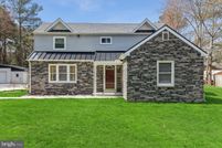 Land in Wicomico County, Maryland