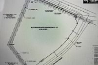 Land for sale in Richland County, South Carolina