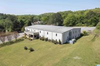 Land for sale in Shelby County, Alabama