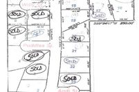 Undeveloped Land for sale in Sanilac County, Michigan