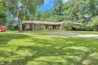 Land in Ingham County, Michigan