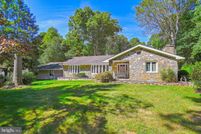 Land in Harford County, Maryland