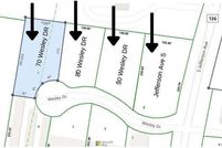 Land for sale in Putnam County, Tennessee