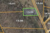 Farm and Ranch for sale in Fayette County, Tennessee