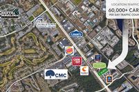 Commercial Property for sale in Horry County, South Carolina