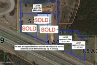 Homesite for sale in Simpson County, Mississippi