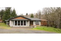 Land in Lane County, Oregon