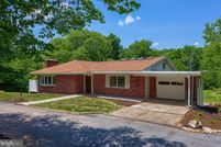 Land in Dauphin County, Pennsylvania