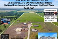 Timberland Property in Hunt County, Texas