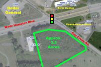 Land for sale in Spartanburg County, South Carolina