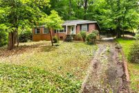 Undeveloped Land in DeKalb County, Georgia