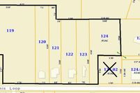 Farm and Ranch for sale in Forrest County, Mississippi