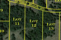 Land for sale in Greene County, Missouri
