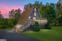 Farm and Ranch in Lynchburg City County, Virginia