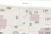 Land for sale in DeKalb County, Georgia