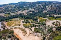 Undeveloped Land in Riverside County, California