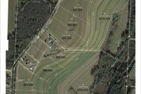 Land for sale in Santa Rosa County, Florida