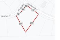 Land for sale in Johnson County, Texas