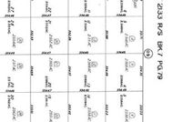 Undeveloped Land for sale in Kern County, California