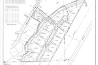 Land for sale in Benton County, Washington