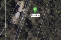 Land for sale in Jefferson County, Alabama