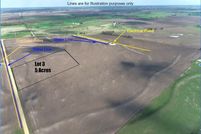 Commercial Property for sale in Milam County, Texas