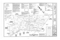 Farm and Ranch for sale in Rockingham County, New Hampshire