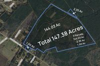Land for sale in Horry County, South Carolina