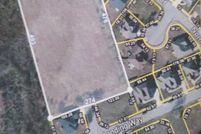 Land in Davidson County, Tennessee