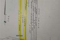 Land in Saint Tammany Parish, Louisiana