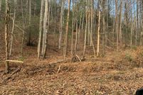 Land for sale in Cherokee County, North Carolina