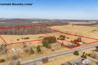 Land for sale in Rockbridge County, Virginia