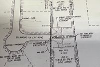 Land for sale in Shelby County, Tennessee