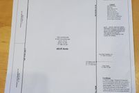 Land for sale in Tishomingo County, Mississippi