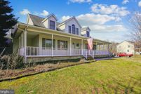 Lakefront Property in Kent County, Maryland