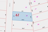 Farm and Ranch for sale in Harrison County, Mississippi