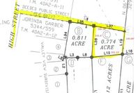 Land for sale in Rockingham County, Virginia