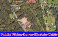 Land for sale in Cambria County, Pennsylvania