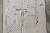 Farm and Ranch for sale in Shelby County, Tennessee