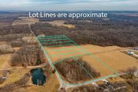 Farm and Ranch in Montgomery County, Illinois