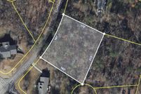 Land for sale in Jefferson County, Alabama